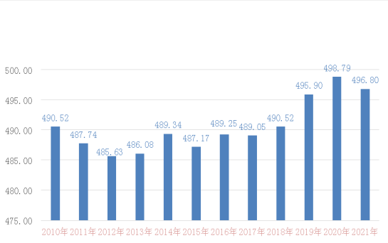 1655463126280.png 1655463126280.png