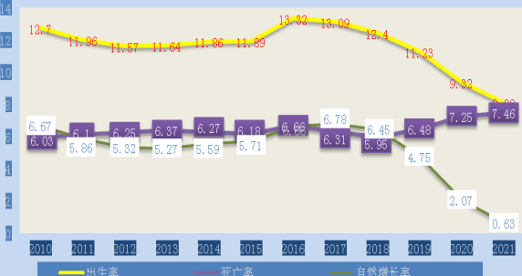 微信截图_20220617185246.png 微信截图_20220617185246.png