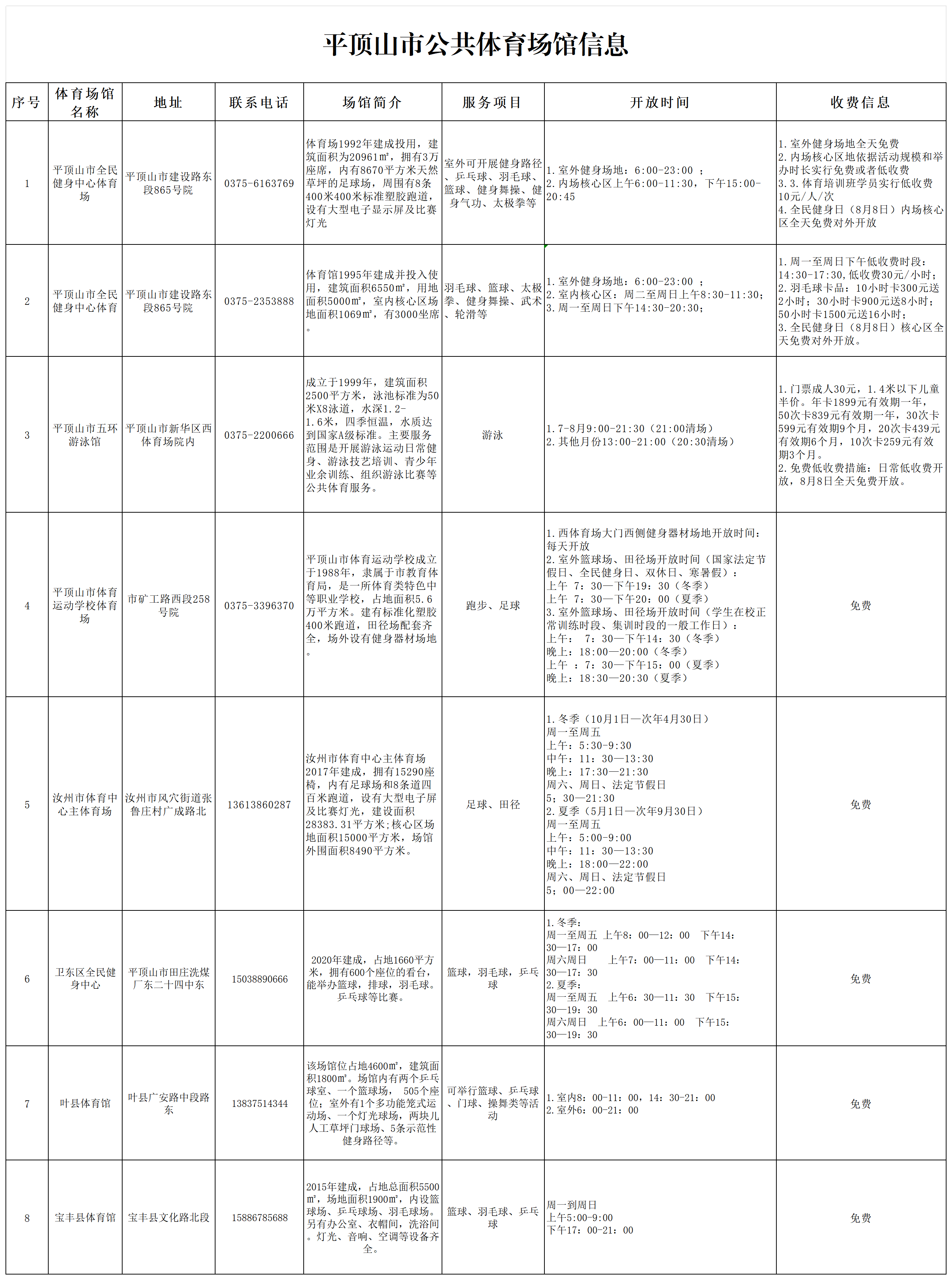 公共体育场馆信息0720_Sheet1.png