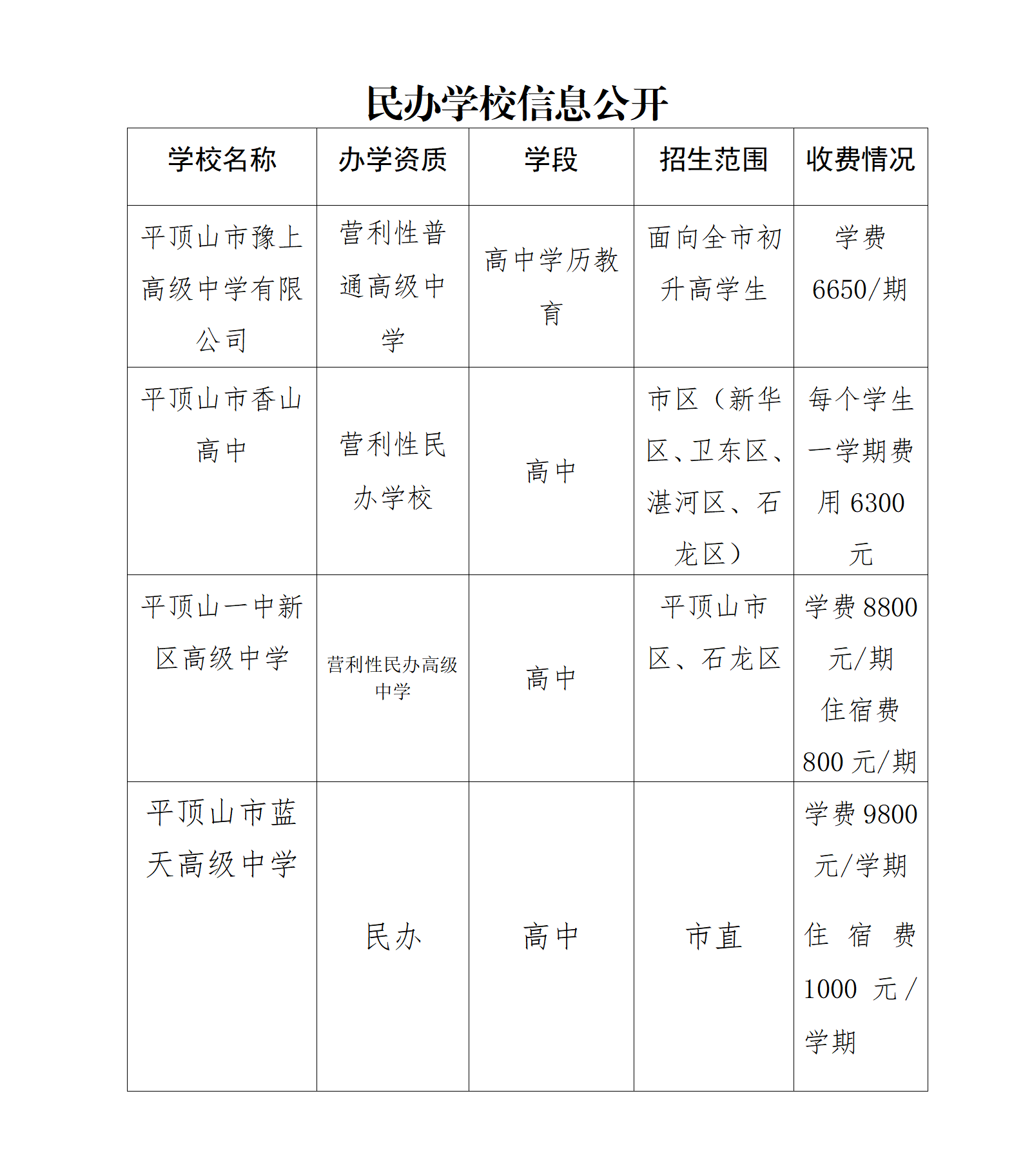 民办学校信息公开_01.png