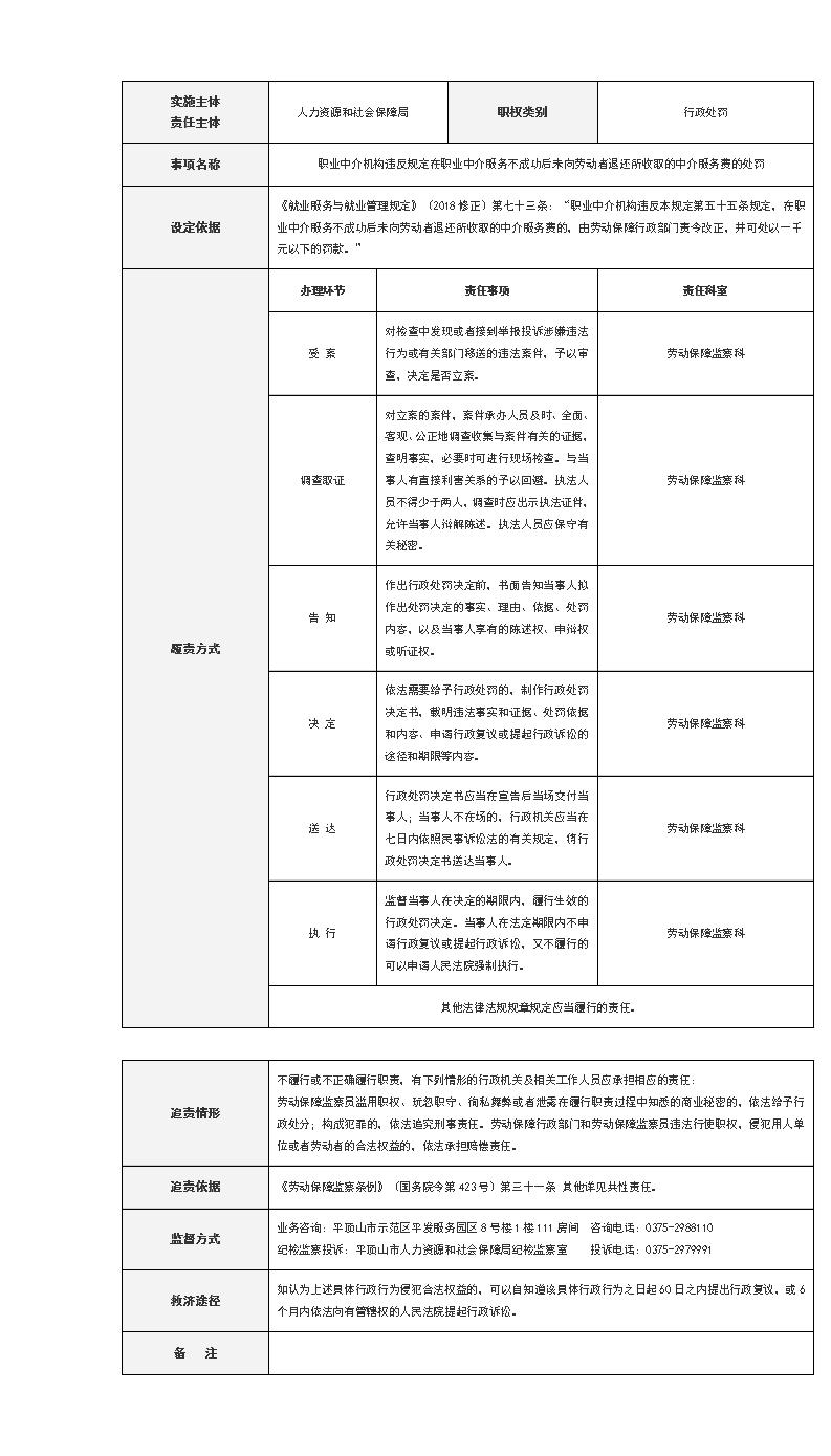 30职业中介机构违反规定在职业中介服务不成功后未向劳动者退还所收取的中介服务费的处罚_01.jpg
