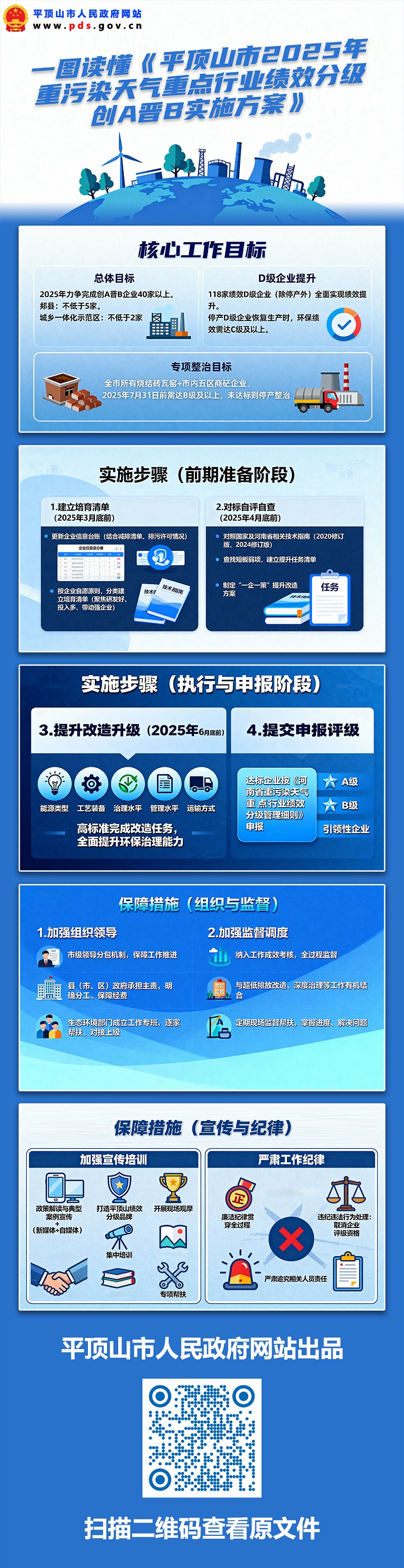 图片解读 800.jpg