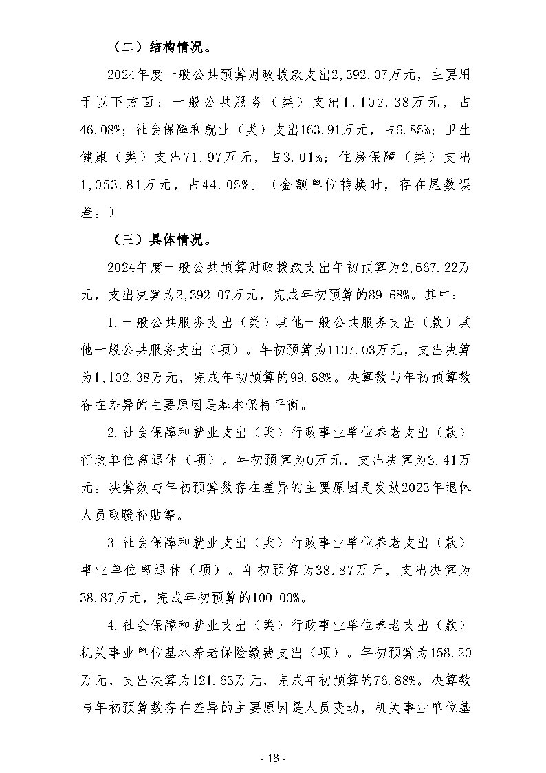 2026世界杯买球app住房公积金管理中心2024年度部门决算公开_Page21.jpg