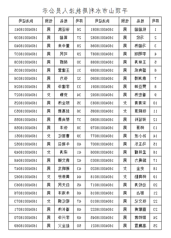 世界杯app下载